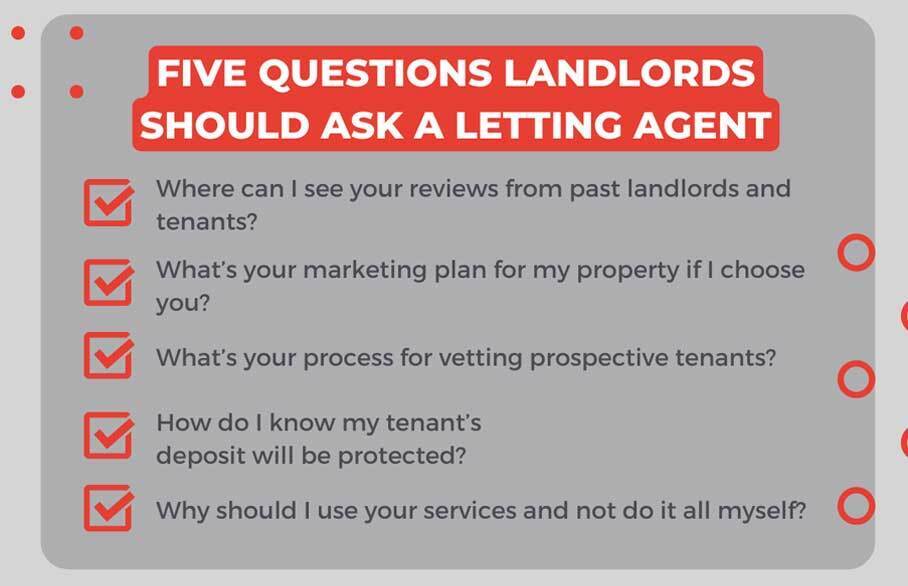 Five questions landlords need to ask
