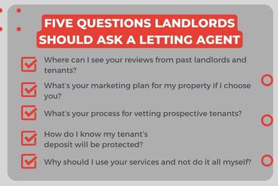 Five questions landlords need to ask