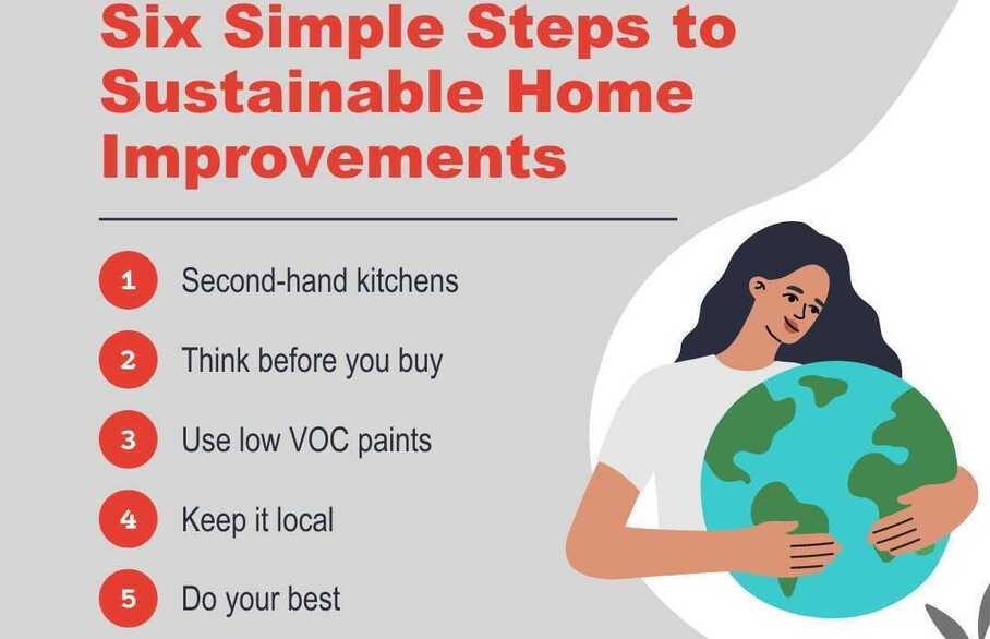 Home Improvement